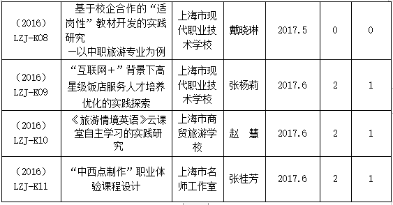 QQ图片20200619120059.png