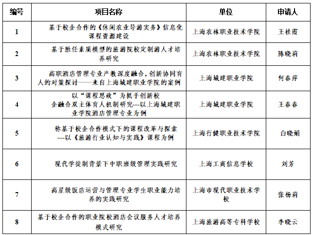 QQ图片20200709165127.png